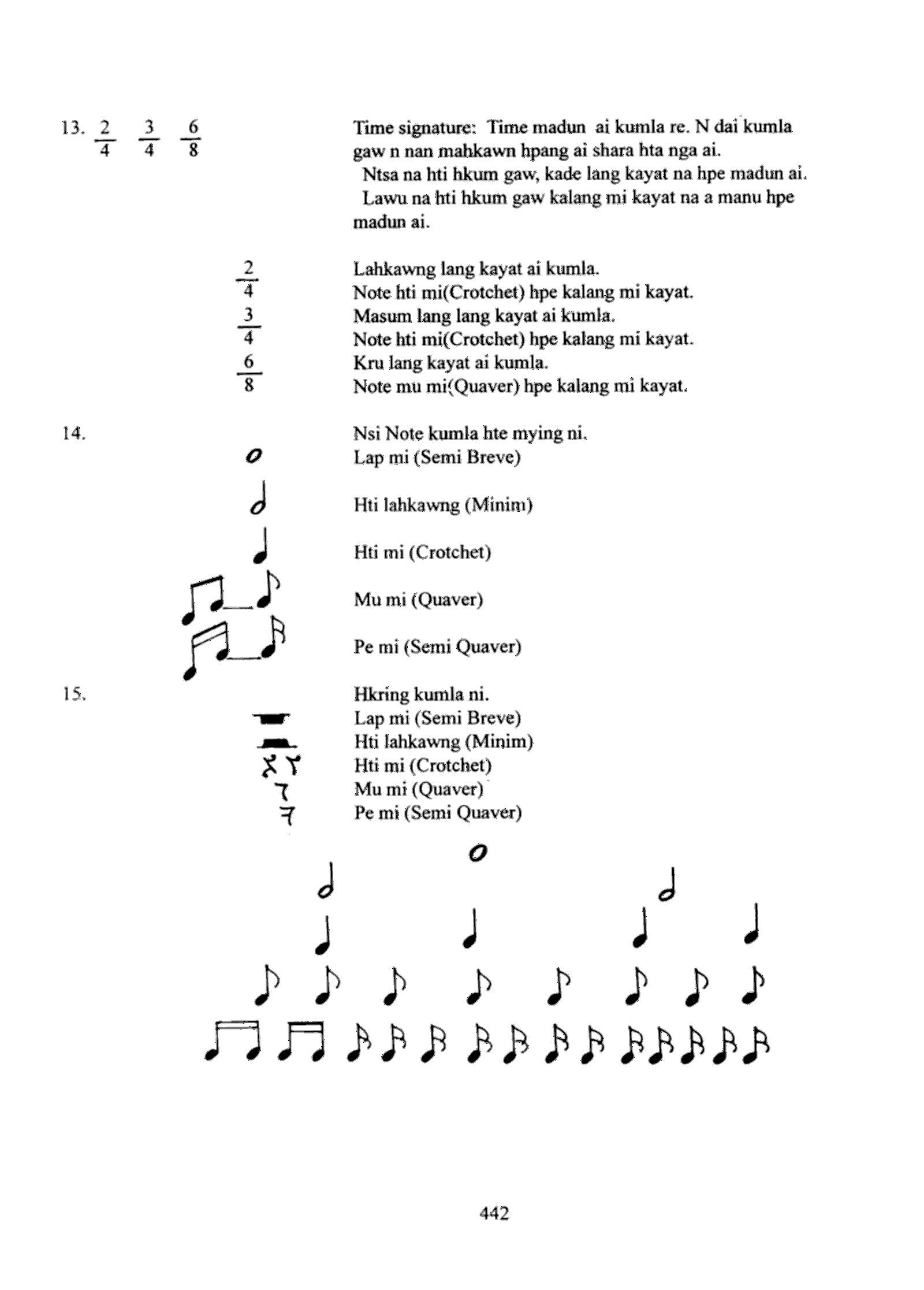 Laksan Mahkawn Laika Man #3 — Supplementary Score Sheet #3 musical score and Jinghpaw lyrics
