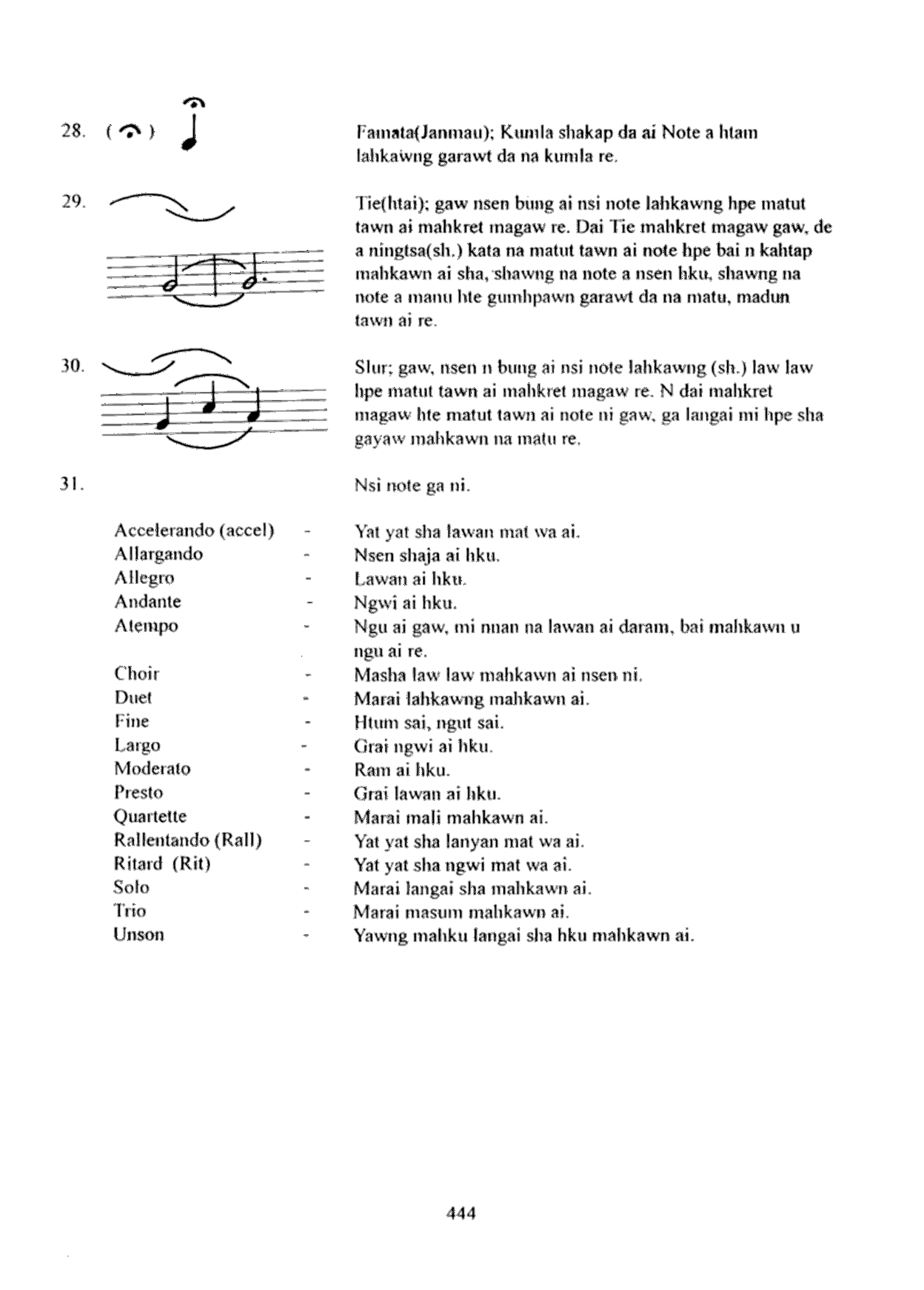 Laksan Mahkawn Laika Man #5 — Supplementary Score Sheet #5 musical score and Jinghpaw lyrics